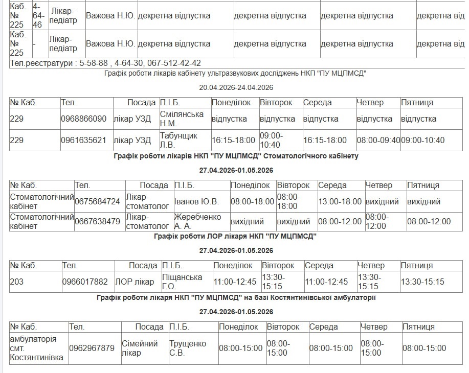 До лікаря без черг: актуальний графік роботи медиків Південноукраїнська на 27 квітня - 1 травня