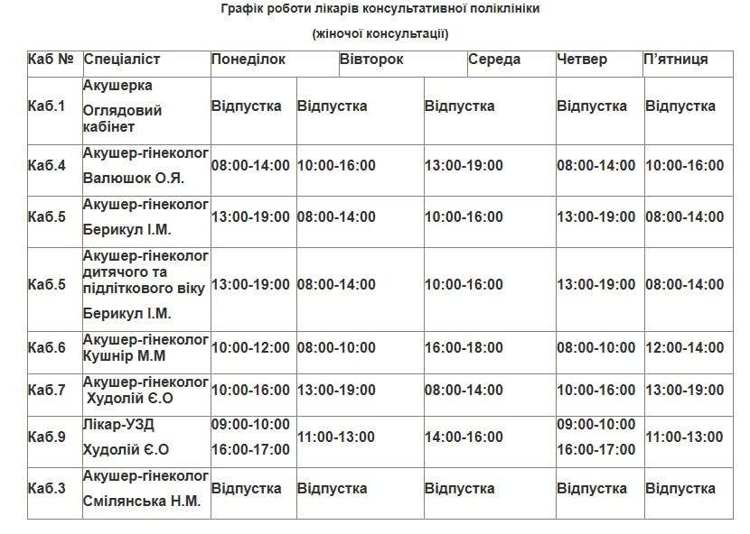 До лікаря без черг: актуальний графік роботи медиків Південноукраїнська на 27 квітня - 1 травня