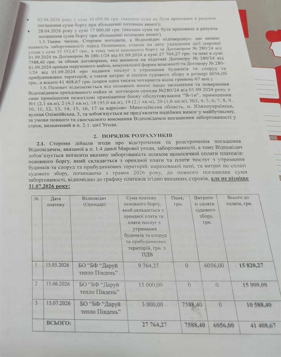 Поки дорослі з’ясовують стосунки, молодь чекає на відкриття молодіжного простору