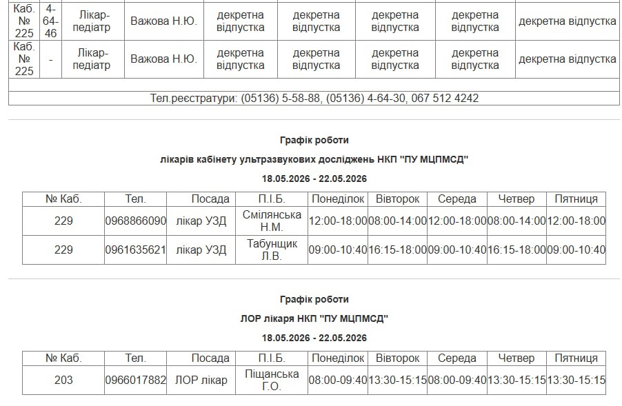 Медична допомога у Південноукраїнську: детальний графік прийому лікарів на 16-22 травня