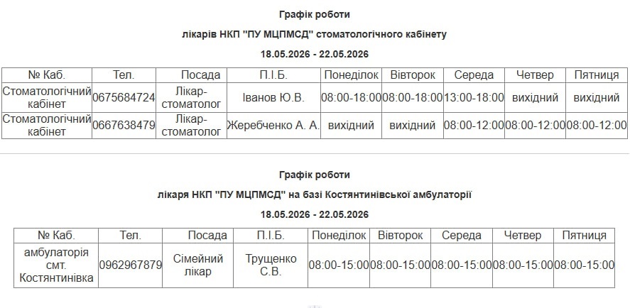 Медична допомога у Південноукраїнську: детальний графік прийому лікарів на 16-22 травня