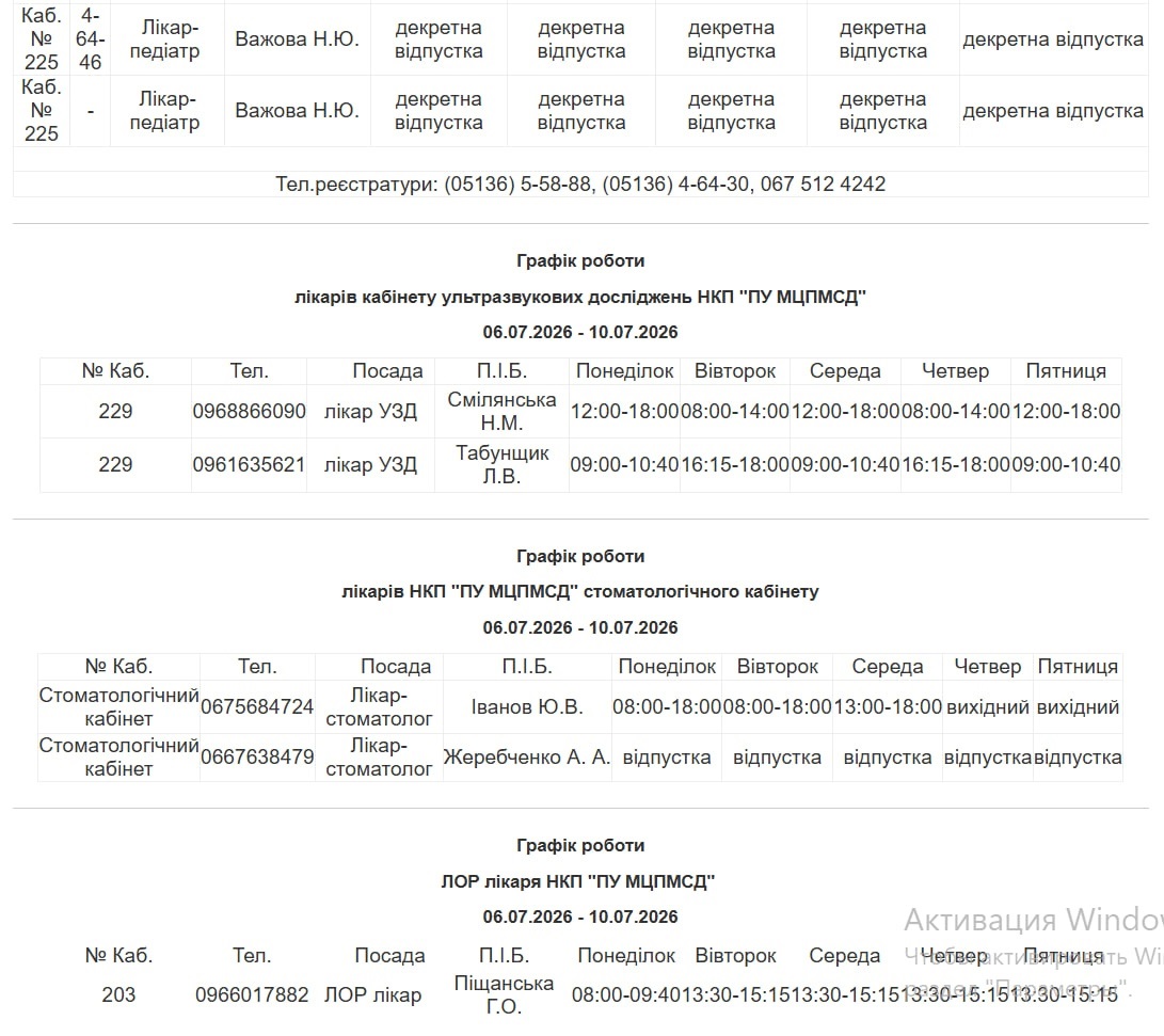 Медична допомога у Південноукраїнську: детальний графік прийому лікарів з 4 по 10 липня