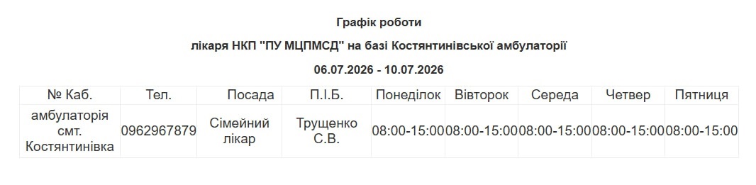 Медична допомога у Південноукраїнську: детальний графік прийому лікарів з 4 по 10 липня