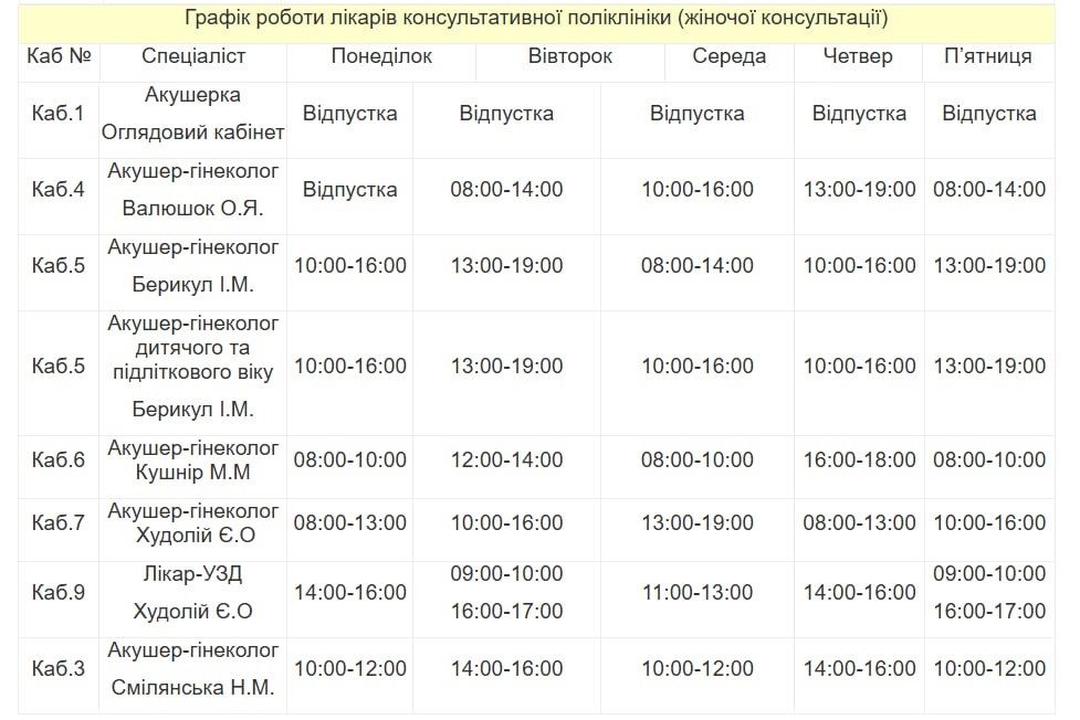 Медична допомога у Південноукраїнську: детальний графік прийому лікарів з 4 по 10 липня