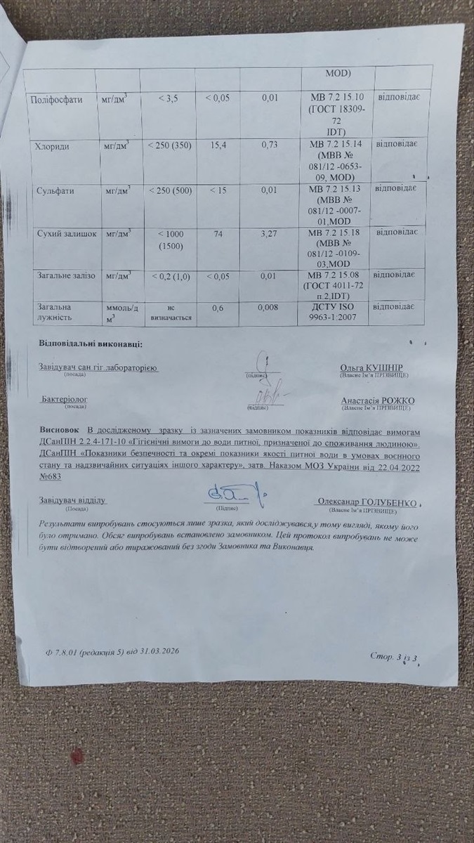 Безкоштовна вода біля церкви у Південноукраїнську відповідає санітарним і радіологічним нормам
