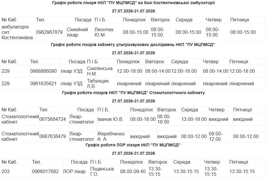 Медична допомога у Південноукраїнську: детальний графік прийому лікарів з 25 по 31 липня