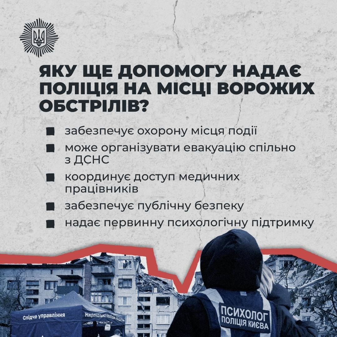 Що робити, якщо житло пошкоджене через обстріл: алгоритм дій для власників